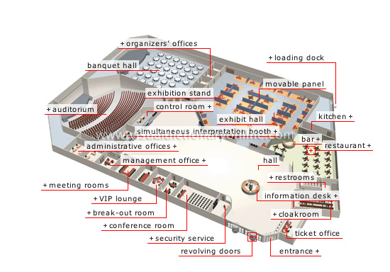 A sample floor plan for a Convention Center (Merriam