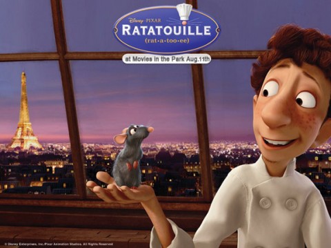Ratatouille computer-animated comedy film produced by Pixar Animation Studios and distributed by Walt Disney Pictures.