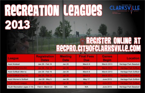 2013 Clarksville Parks and Recreation Leagues