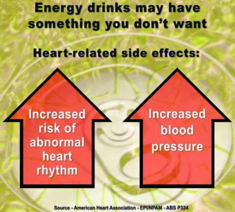 Consuming energy drinks may increase the chances of developing an abnormal heart rhythm. Consuming energy drinks may increase the chances of developing an abnormal heart rhythm.