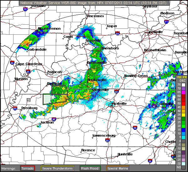 Clarksville Montgomery County area under Flash Flood Watch through