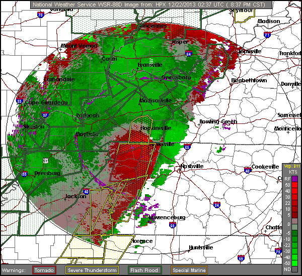 doppler radar clarksville tn