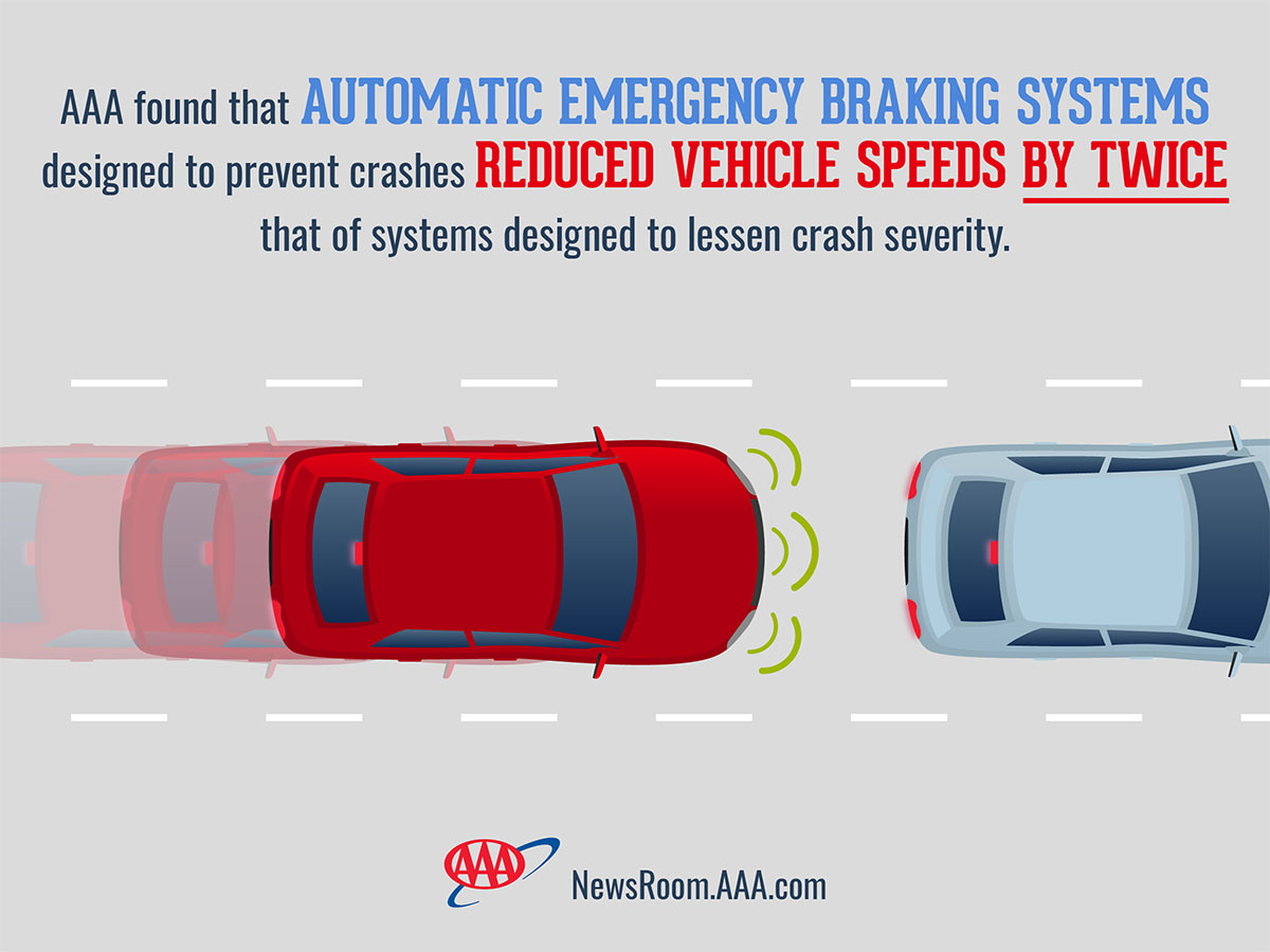 AAA says Hit the Breaks, Not All SelfBraking Cars are Designed to Stop