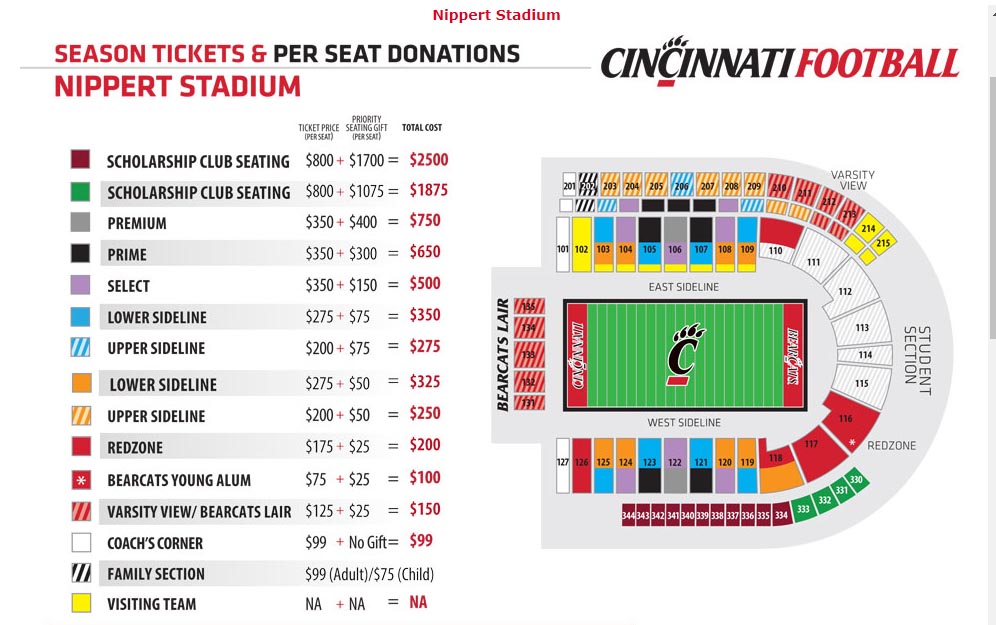 Cincinnati Bearcats Football Stadium Seating Chart