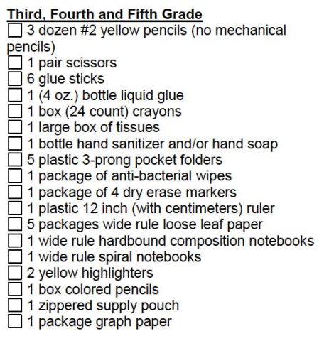Third, Fourth and Fifth Grade supply list for 2018-19 School Year
