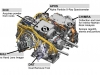 This engineering drawing shows the five devices that make up the turret at the end of the arm on NASA\'s Curiosity rover. (Image credit: NASA/JPL-Caltech)