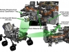 This engineering drawing shows various components needed to support tools at the end of the arm on NASA\'s Curiosity rover (Image credit: NASA/JPL-Caltech)