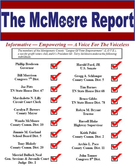League Of Voter Empowerment Candidate Endorsement list