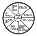 Power and Control Wheel