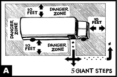 Bus Safety