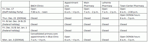 Blanchfield Army Community Hospital upcoming holiday schedule