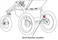 B.O.B. Strollers Recalled