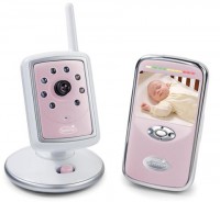 Recalled Video Baby Monitors.