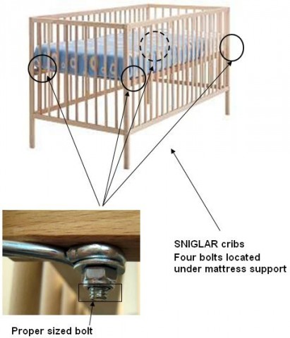 SNIGLAR cribs recalled for repair