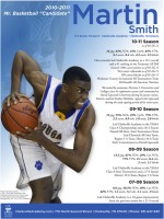 Martin Smith finalist for the 2011 TSSAA Class A Mr. Basketball Award.