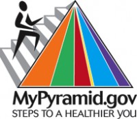 MyPyramid Food Guidance System