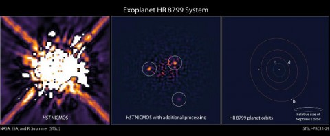 The left image shows the star HR 8799 as seen by Hubble's Near Infrared Camera and Multi-Object Spectrometer (NICMOS) in 1998. The center image shows recent processing of the NICMOS data with newer, sophisticated software. The processing removes most of the scattered starlight to reveal three planets orbiting HR 8799. Based on the reanalysis of NICMOS data and ground-based observations, the illustration on the right shows the positions of the star and the orbits of its four known planets. (Credit: NASA; ESA; STScI, R. Soummer)