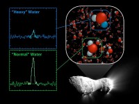 Using the Herschel Space Observatory, astronomers have discovered that comet Hartley 2 possesses a ratio of “heavy water” to light, or normal, water that matches what’s found in Earth’s oceans. (Image credit: NASA/JPL-Caltech)