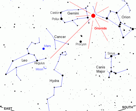 A map of the morning sky on Saturday, October 22nd at 5:30am local time, viewed facing southeast.