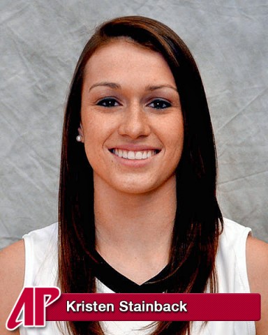 Kristen Stainback Kristen Stainback
