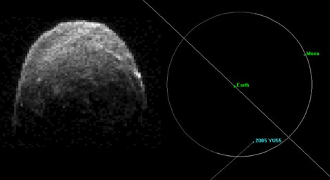 This radar image of asteroid 2005 YU55 was obtained on Nov. 7th, 2011, at 11:45am PST (2:45pm EST/1945 UTC), when the space rock was at 3.6 lunar distances, which is about 860,000 miles, or 1.38 million kilometers, from Earth. (Credit: NASA/JPL-Caltech)