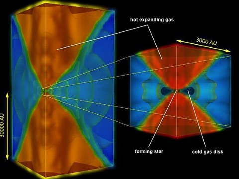 Scientists are simulating how the very first stars in our universe were born. (Image credit: NASA/JPL-Caltech/Kyoto Univ.)