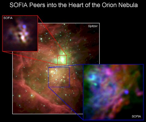 This graphical representation from the SOFIA Science Center compares two infrared images of the heart of the Orion nebula captured by the FORCAST camera on the SOFIA airborne observatory's telescope with a wider image of the same area from the Spitzer space telescope. (SOFIA image -- James De Buizer / NASA / DLR / USRA / DSI / FORCAST; Spitzer image -- NASA/JPL)