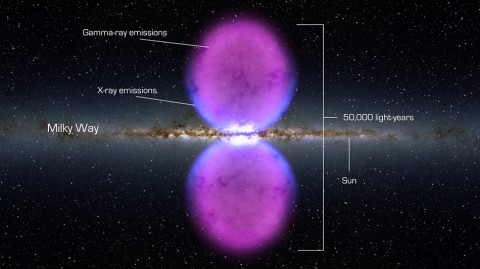 An artist's concept of giant 'Fermi bubbles' emerging from the heart of the Milky Way. (Credit: NASA's Goddard Space Flight Center) An artist's concept of giant 'Fermi bubbles' emerging from the heart of the Milky Way. (Credit: NASA's Goddard Space Flight Center)