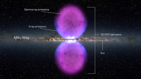 An artist's concept of giant 'Fermi bubbles' emerging from the heart of the Milky Way. (Credit: NASA's Goddard Space Flight Center)