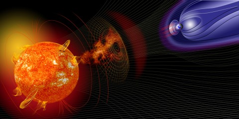 Artist illustration of events on the sun changing the conditions in Near-Earth space. (Credit: NASA)