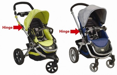 Strollers Recalled by Kolcraft Enterprices Inc.