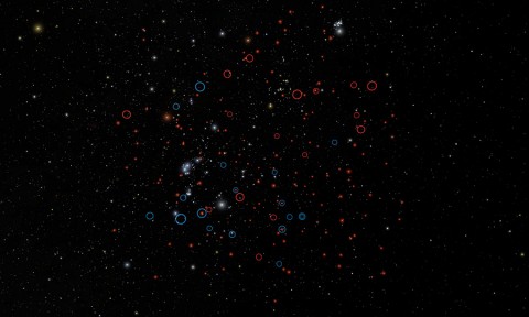 This image shows our own back yard, astronomically speaking, from a vantage point about 30 light-years away from the sun. It highlights the population of tiny brown dwarfs recently discovered by NASA's Wide-field Infrared Survey Explorer, or WISE (red circles). The image simulates actual positions of stars. (Image credit: NASA/JPL-Caltech)