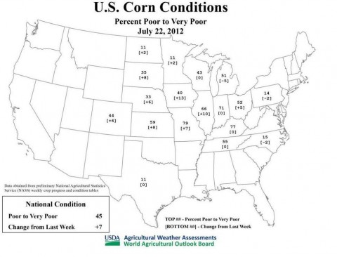 Data obtained from preliminary National Agricultural Statistics Service (NASS) weekly crop progress and condition tables. (Click to enlarge image)