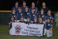 Clarksville_National_8_yr_old_state_champs[1]
