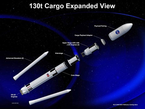 An expanded view of an artist rendering of the 130 metric ton configuration of NASA's Space Launch System. (NASA) 