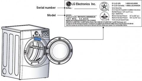 Both LG and Kenmore Elite Dryers' Model and Serial Numbers are in the location shown in the diagram