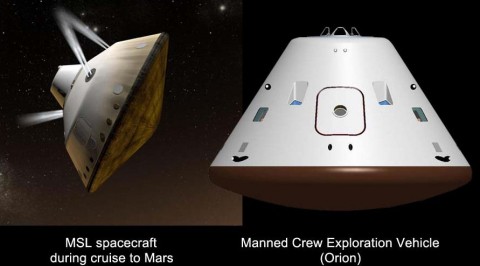 Curiosity traveled to Mars in the belly of a space capsule akin to human-crewed capsules. Curiosity traveled to Mars in the belly of a space capsule akin to human-crewed capsules.