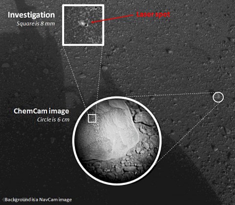 This composite image, with magnified insets, depicts the first laser test by the Chemistry and Camera, or ChemCam, instrument aboard NASA's Curiosity Mars rover. (Image credit: NASA/JPL-Caltech/LANL/CNES/IRAP)