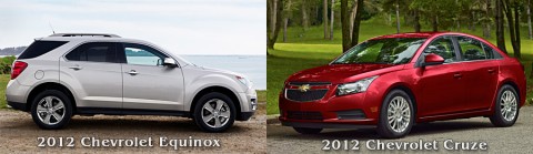 One lucky recipient will win his or her choice of a 2012 Chevrolet Equinox or 2012 Chevrolet Cruze. One lucky recipient will win his or her choice of a 2012 Chevrolet Equinox or 2012 Chevrolet Cruze.