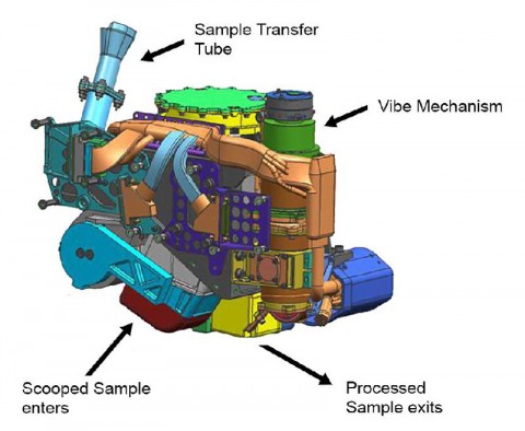 This false-color engineering drawing shows the Collection and Handling for In-Situ Martian Rock Analysis (CHIMRA) device, attached to the turret at the end of the robotic arm on NASA's Curiosity Mars rover. (Image Credit: NASA/JPL-Caltech)