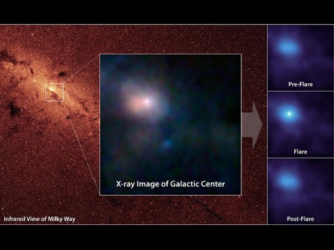 NASA's Nuclear Spectroscopic Telescope Array, or NuSTAR, has captured these first, focused views of the supermassive black hole at the heart of our galaxy in high-energy X-ray light. (Image credit: NASA/JPL-Caltech)