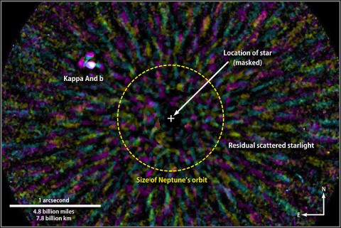 This false-color near-infrared image has been processed to remove most of the scattered light from the star Kappa Andromedae (masked out at center). The "super-Jupiter" companion, Kappa Andromedae b (upper left), lies at a projected distance of about 55 times the average distance between Earth and the sun and about 1.8 times farther than Neptune, whose orbit is shown for comparison (dashed circle). The white region marking the companion indicates a signal present in all near-infrared wavelengths, while colored blobs represent residual noise. The Subaru Telescope in Hawaii captured the image in July. (Credit: NOAJ/Subaru/J. Carson, College of Charleston)