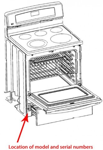 Electric Ranges recalled by LG Electronics