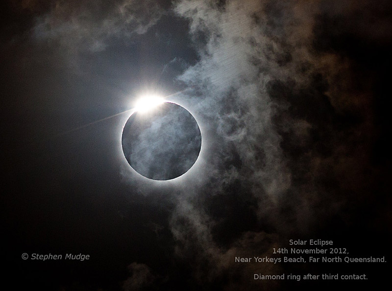 NASA production editor Tony Phillips gives personal account of November