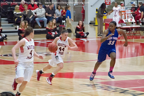 Austin Peay Women's Basketball.