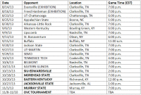 Austin Peay Lady Govs 2013 Schedule