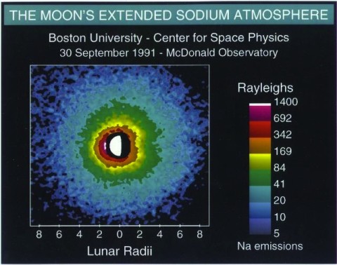 Glow from sodium in the lunar atmosphere. The light from the Moon’s surface has been blocked by the telescope used for this image, but the size, position and phase of the Moon are shown by the superimposed image in the center. Rayleighs are a measure of brightness. (Image credit: NASA)