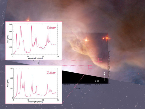 For the first time, scientists are able to automatically interpret previously unknown infrared emissions from space that come from surprisingly complex organic molecules, called polycyclic aromatic hydrocarbons (PAHs), which are abundant and important across the universe. (Image credit: NASA Ames) For the first time, scientists are able to automatically interpret previously unknown infrared emissions from space that come from surprisingly complex organic molecules, called polycyclic aromatic hydrocarbons (PAHs), which are abundant and important across the universe. (Image credit: NASA Ames)