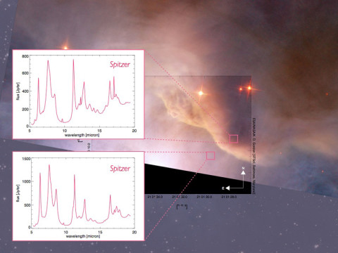 For the first time, scientists are able to automatically interpret previously unknown infrared emissions from space that come from surprisingly complex organic molecules, called polycyclic aromatic hydrocarbons (PAHs), which are abundant and important across the universe. (Image credit: NASA Ames)