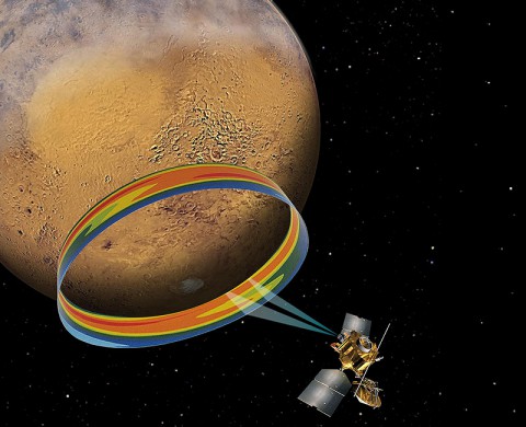 This graphic depicts the Mars Climate Sounder instrument on NASA's Mars Reconnaissance Orbiter measuring the temperature of a cross section of the Martian atmosphere as the orbiter passes above the south polar region. 